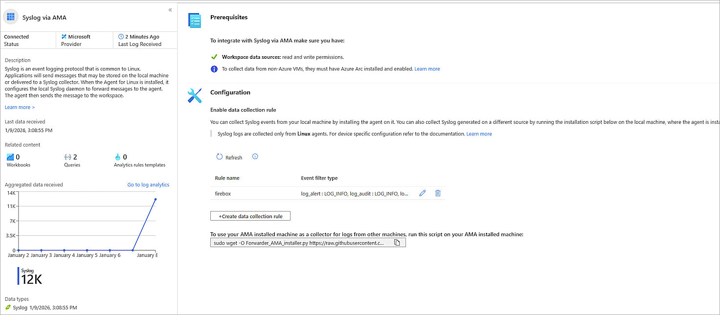 Screen shot of the workspace